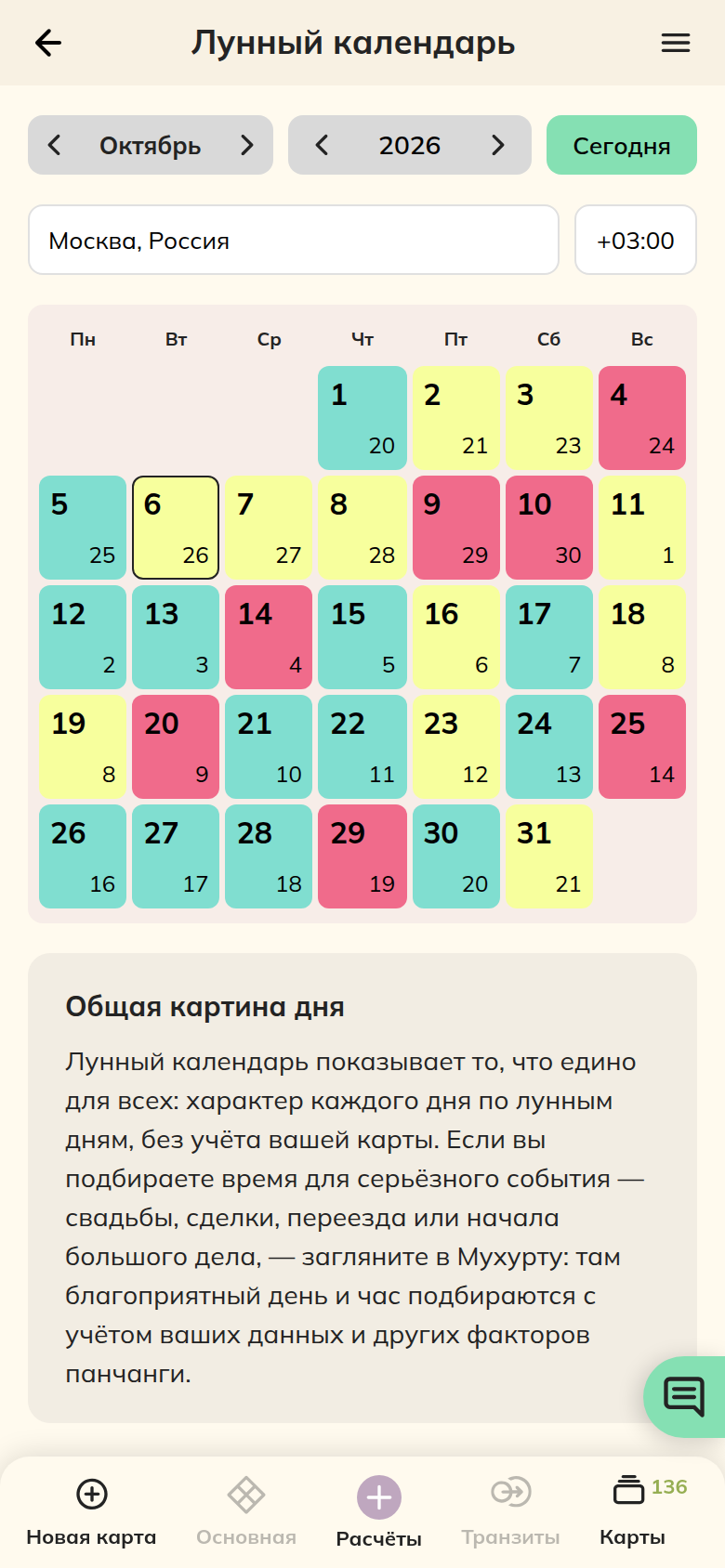 Лунный календарь, мобильная версия | Jyotiapp