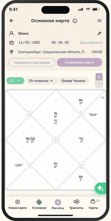 Общий разбор карты от Нейроастролога | Jyotiapp